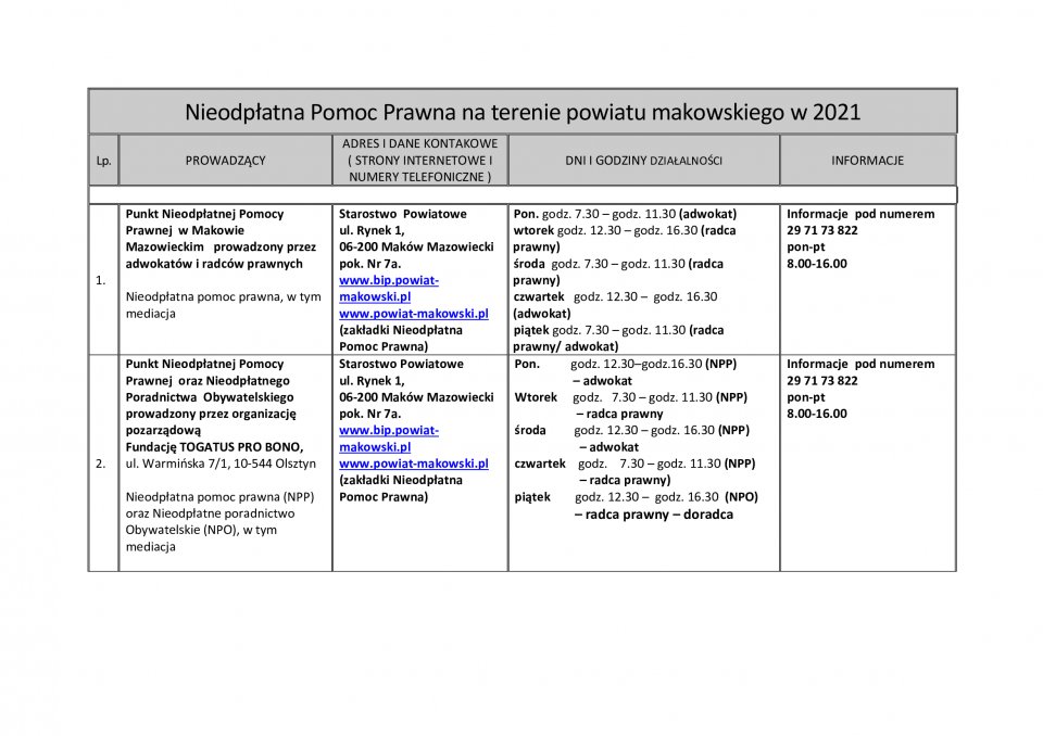 - npp-tabela-dla-magdy2.jpg